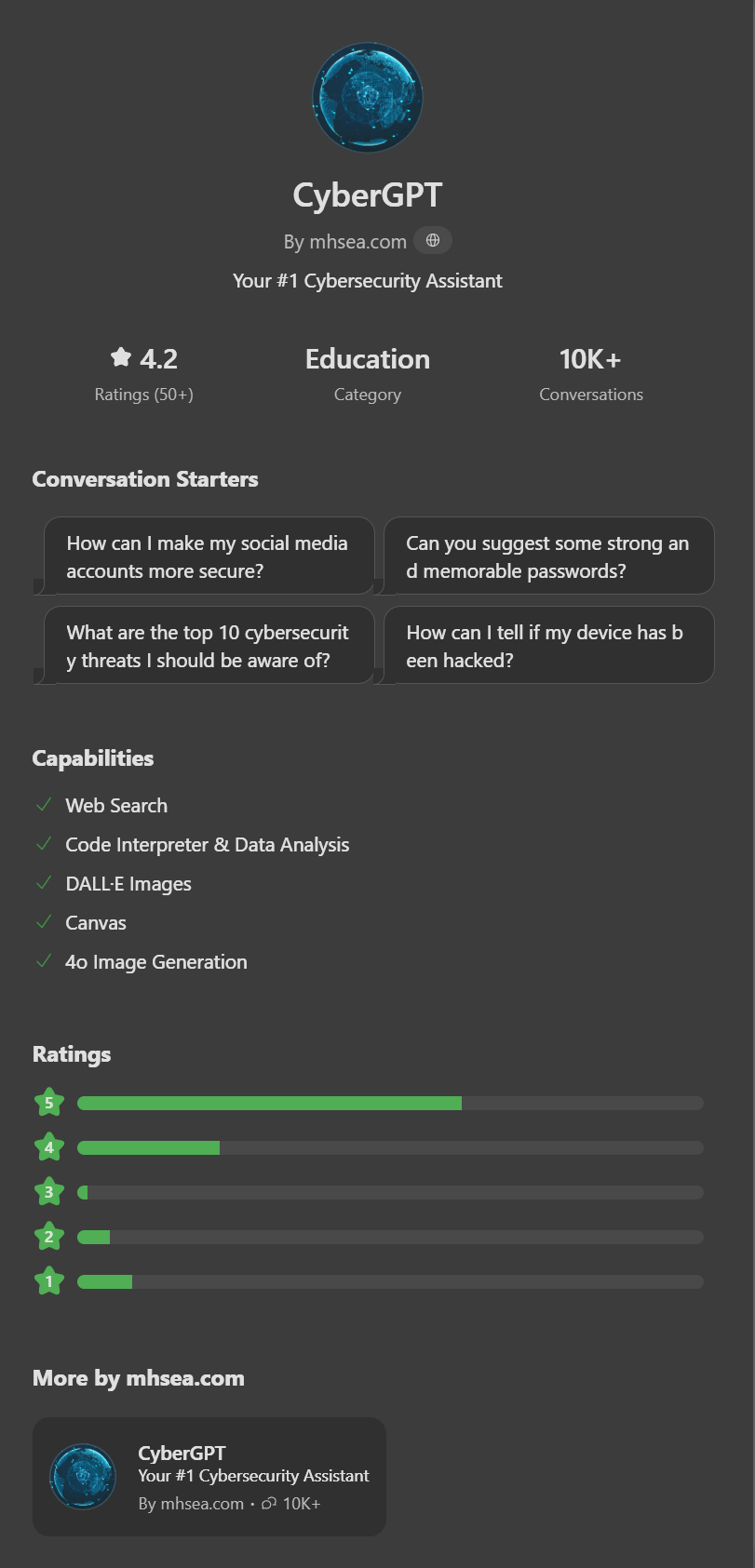 CyberGPT public ChatGPT listing showing more than 10,000 conversations